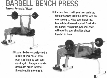 Жим лежа с трубчатыми эспандерами