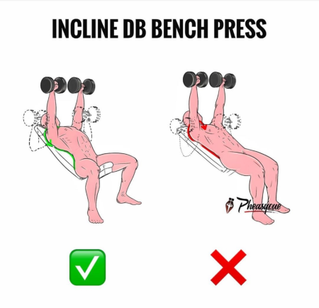 Incline Bench Press упражнение