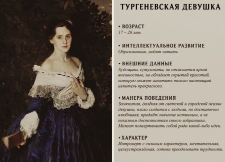 Женские типажи в литературе