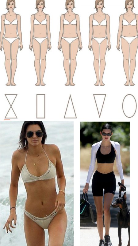 Тип фигуры перевернутый треугольник