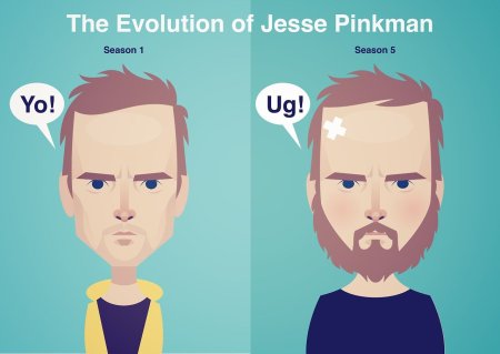 Джесси подиков Пинкман