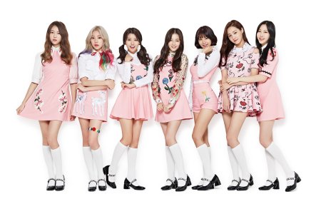 Корейские группы девушек MOMOLAND