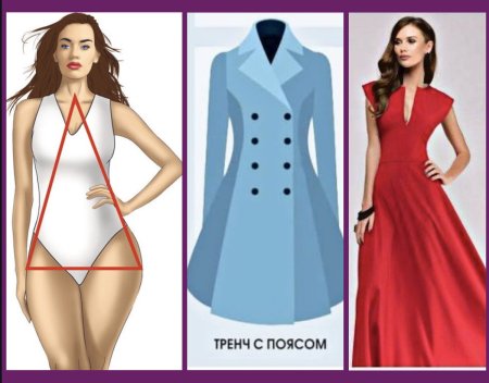 Одежда под Тип фигуры
