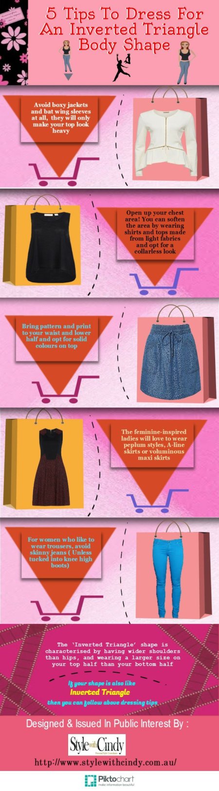 Тип фигуры перевёрнутый треугольгик