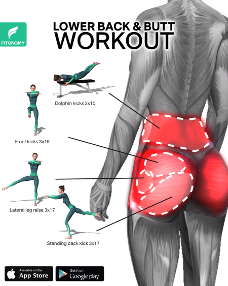 Упражнения для нижней час ягодиц