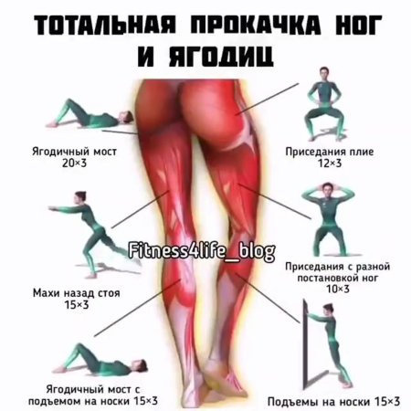 Упражнения для прокачки ягодичных мышц