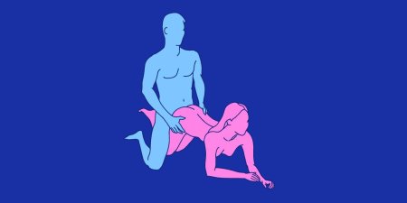 Позы для глубокого проникновения