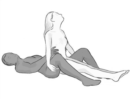 Поза в секс