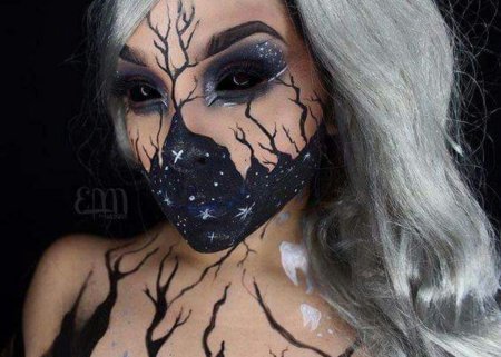 Макияж на хэллоуин страшные