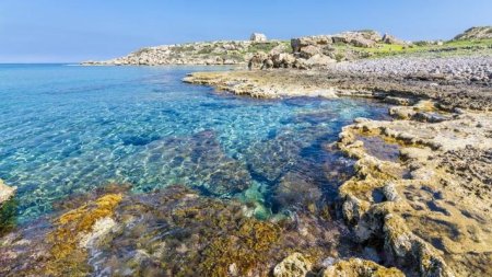 Кипр остров