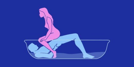 Позы для порно