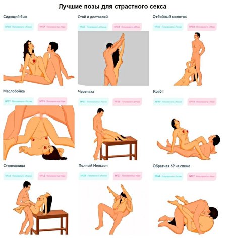 Позы девушек для секса