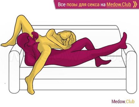 Все позы для секс