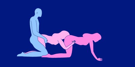 Правильная поза догги стайл