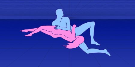 Позы в сексе для глубокого проникновения