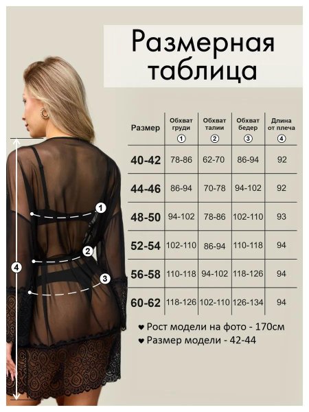 Прозрачные пеньюары