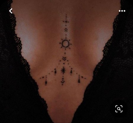 Грудь татуировки