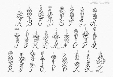 Буддистская символика уналоме