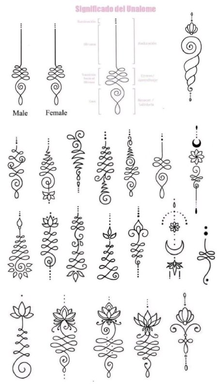 Тату уналоме