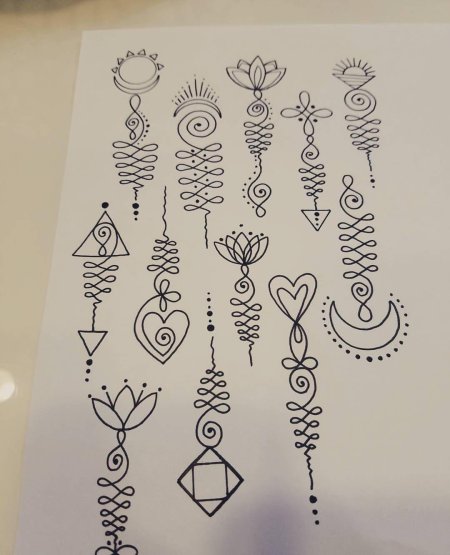 Буддистская символика уналоме