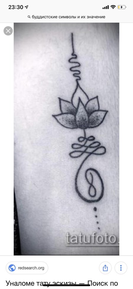 Буддистская символика уналоме