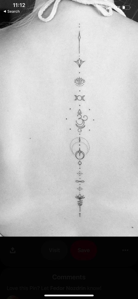 Уналоме тату