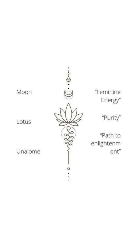 Уналоме тату