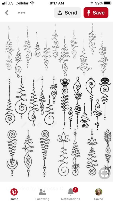 Буддистская символика уналоме