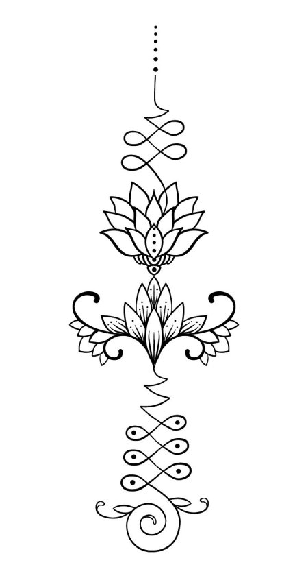 Уналоме значение