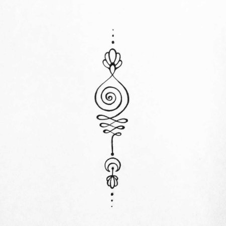 Буддистская символика уналоме