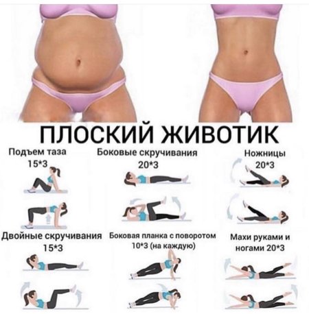 Тренировка для живота