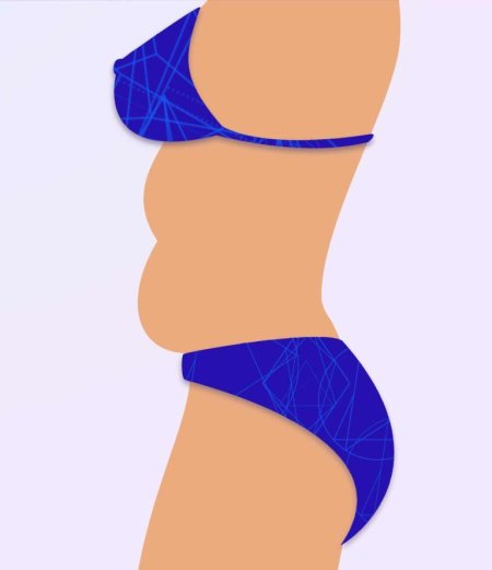 Форма живота у женщин