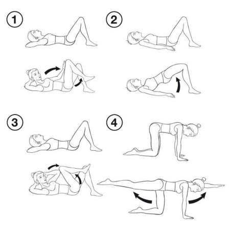 Упражнения для убирания живота и боков