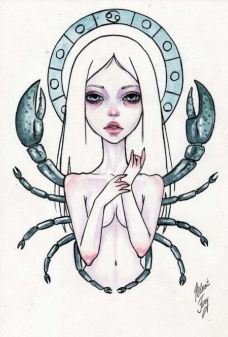 Знаки зодиака девушки