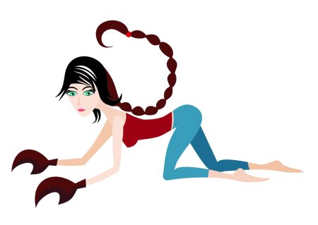 Гороскоп скорпион женщина