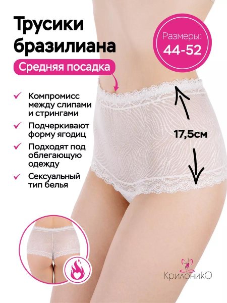 Трусы кружевная