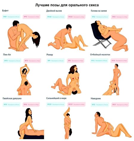 Удобные позы для куннилингуса