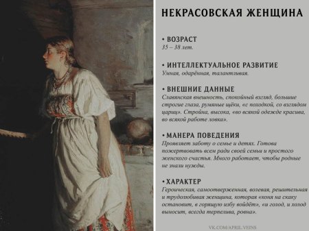 Женские типажи в литературе