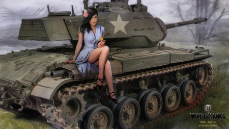 Девушки танкистки танки world of tanks