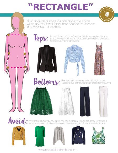 Платья для типа фигуры прямоугольник