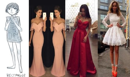 Платья по фигуре вечерние