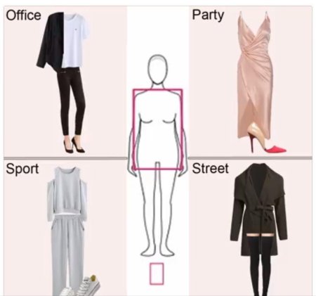 Прямоугольная фигура