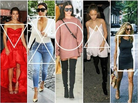 Знаменитости с фигурой перевернутый треугольник