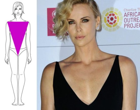 Женская фигура треугольник