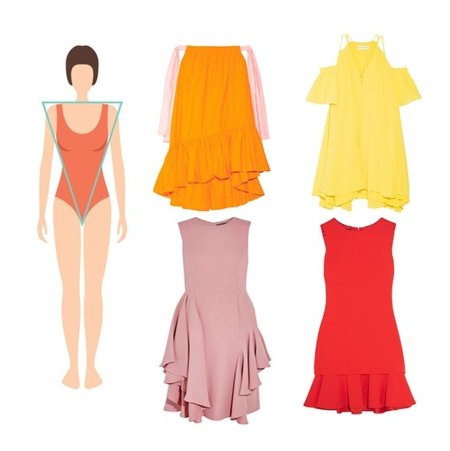 Платье для треугольной фигуры