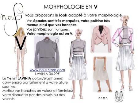 Женская мода