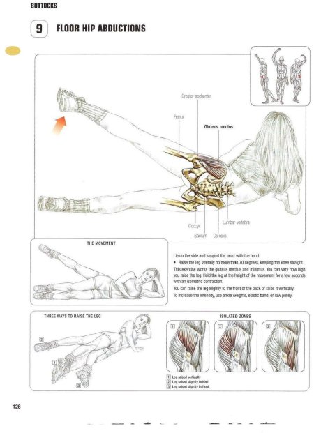 Упражнения для малой ягодичной мышцы