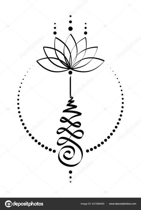 Уналоме буддизм