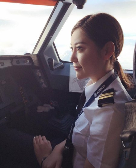 Девушки пилоты