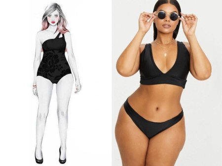 Фигура груша плюс сайз